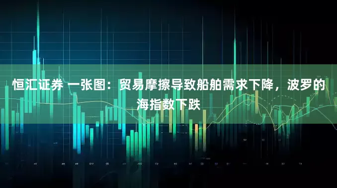 恒汇证券 一张图：贸易摩擦导致船舶需求下降，波罗的海指数下跌