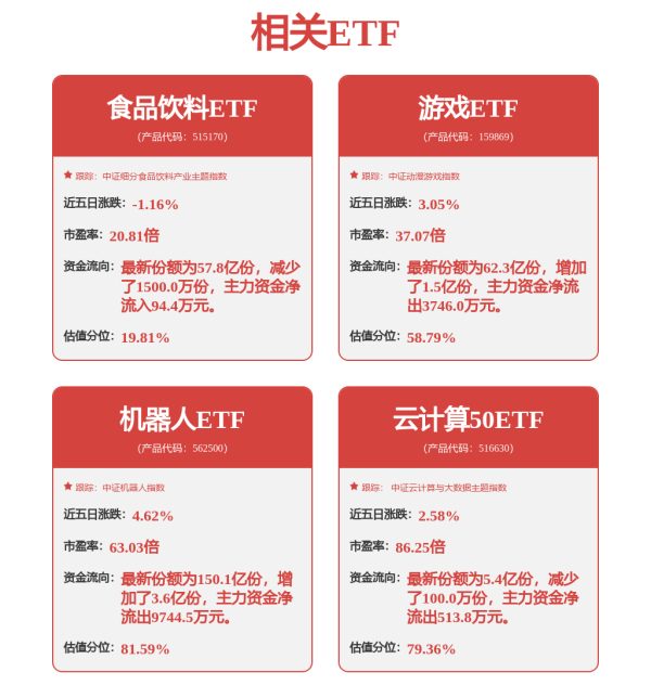 简配资 收购折戟十年路 英特尔(INTC.US)启动全栈式AI战略叫板英伟达(NVDA.US)