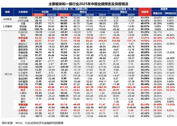 万联证券 重新定义财富，你会更快乐