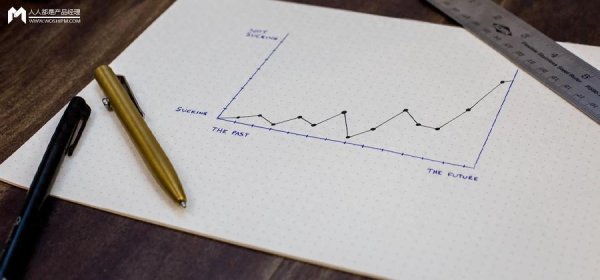 洪萨速配 Ramp：AI 时代的 B2B 增长范式